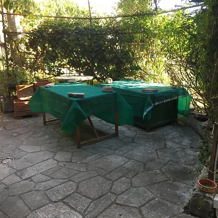 Mio Riposo - Corso Degli Inglesi 383